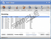 Antivir gear