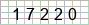 This is a captcha-picture. It is used to prevent mass-access by robots.