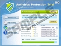 Antivirus Protection Trial
